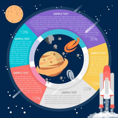 Güzel Venüs Infographic
