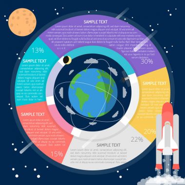 Uzay Infographic Earth'te