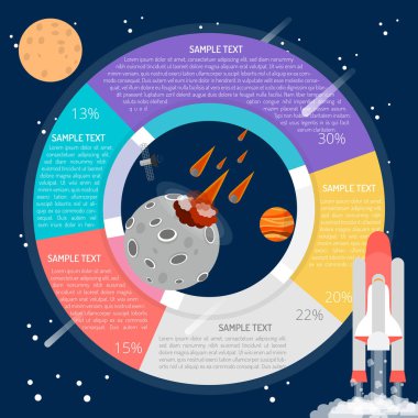 Meteor Infographic patlayabilir