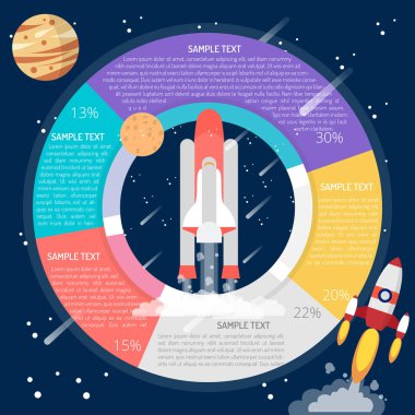 Roket fırlatma Infographic