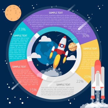 Uzay yolculuğu Infographic