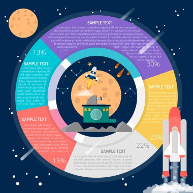 Uzay araştırma Infographic