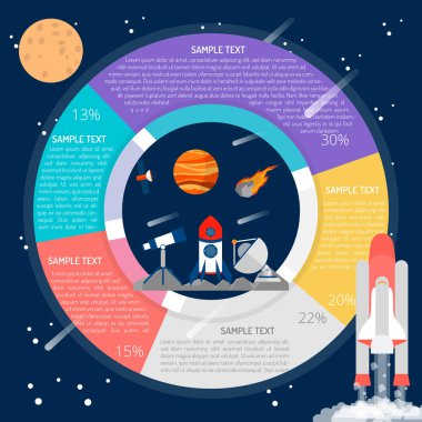 Uzay teknolojisi Infographic
