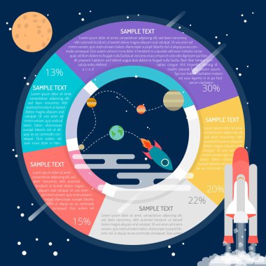 Uzay Seyahat Infographic