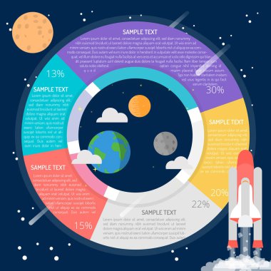 Evren Infographic kavramı