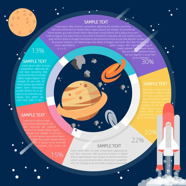 Güzel Venüs Infographic