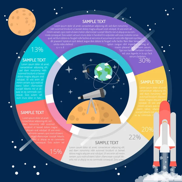 Keşif Infographic kavramı