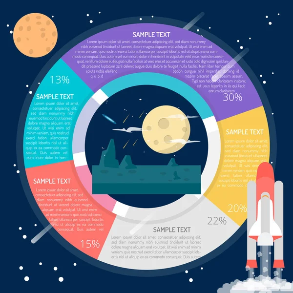 Ay ışık Infographic