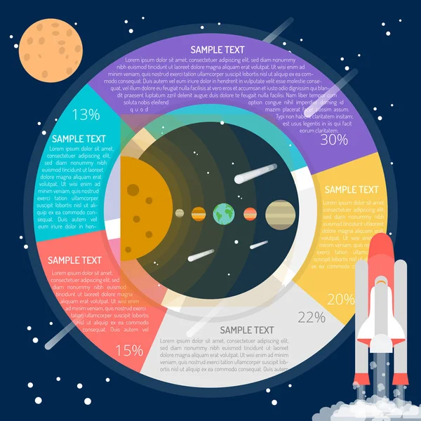 Güneş sistemi Infographic