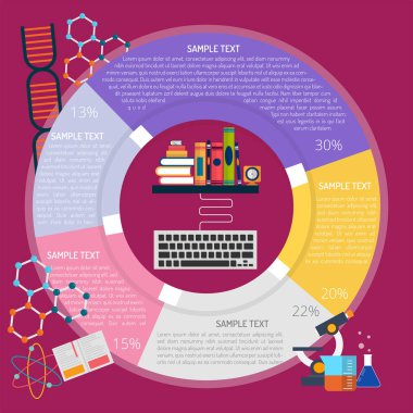 Kitaplar Acces Infographic