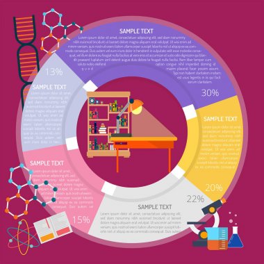 Kütüphane diyagramı Infographic