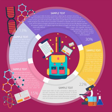Diyagram Infographic çalışma
