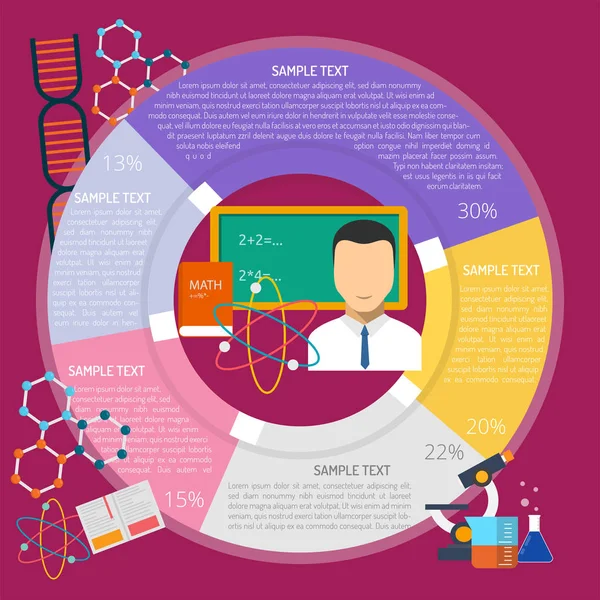 Infografía del Diagrama del Maestro — Vector de stock