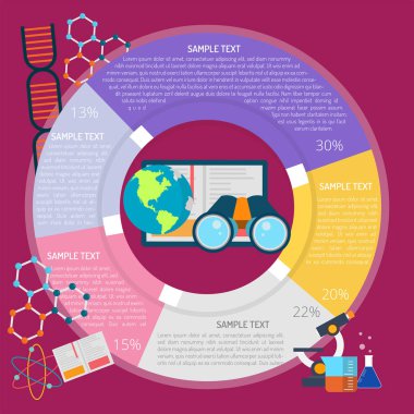 Bilgi Infographic arama