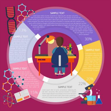 Çalışma zor Infographic
