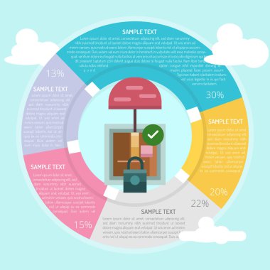 Koruma paketi Infographic