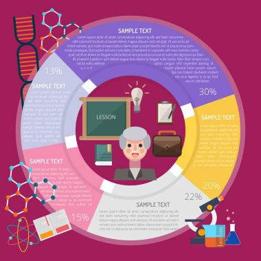 Öğretmen Infographic tasarım