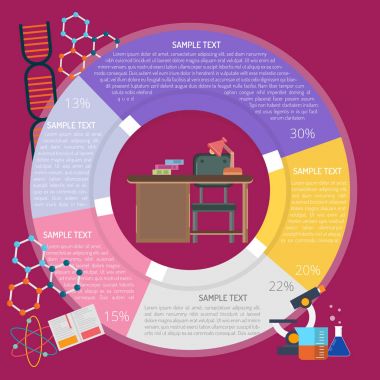 Infographic tasarım üzerinde çalışmaya