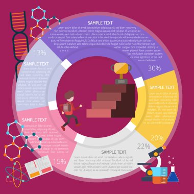 adım adım Infographic