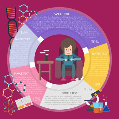 Infographic tasarım okuma