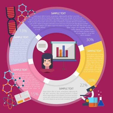 Sunu Infographic tasarım