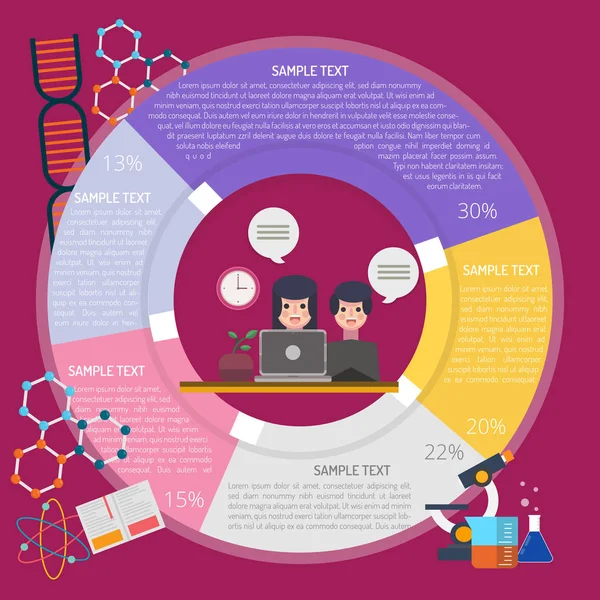 Infographic birlikte çalışma