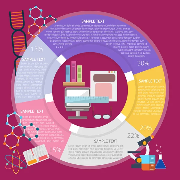 Web Tasarım Infographic
