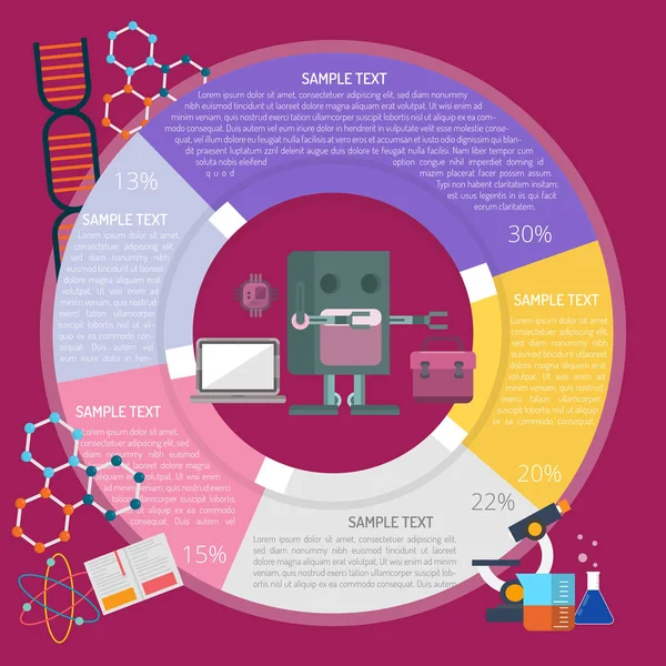 Robot Infographic tasarımı