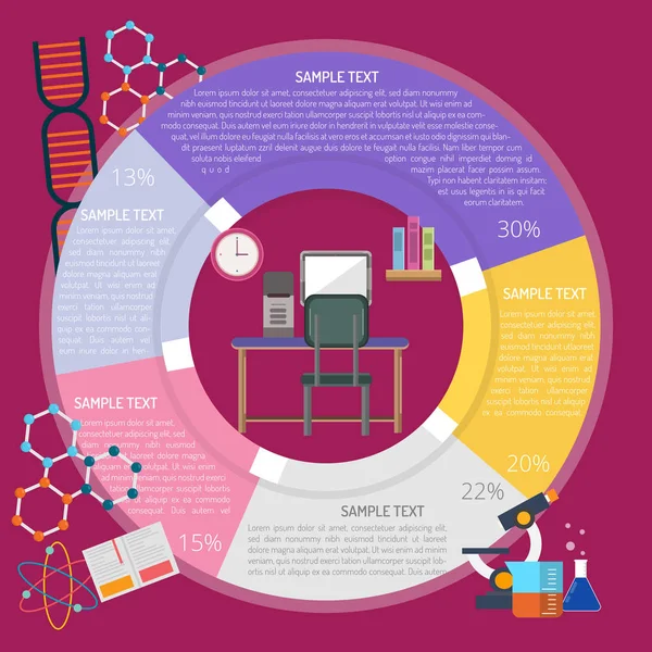 Benim Resepsiyon Infographic