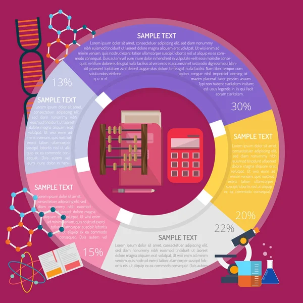 Matematik Infographic tasarım