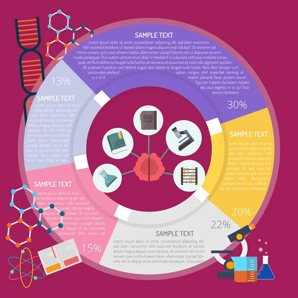 Mindmap Infographic Design — Stockový vektor