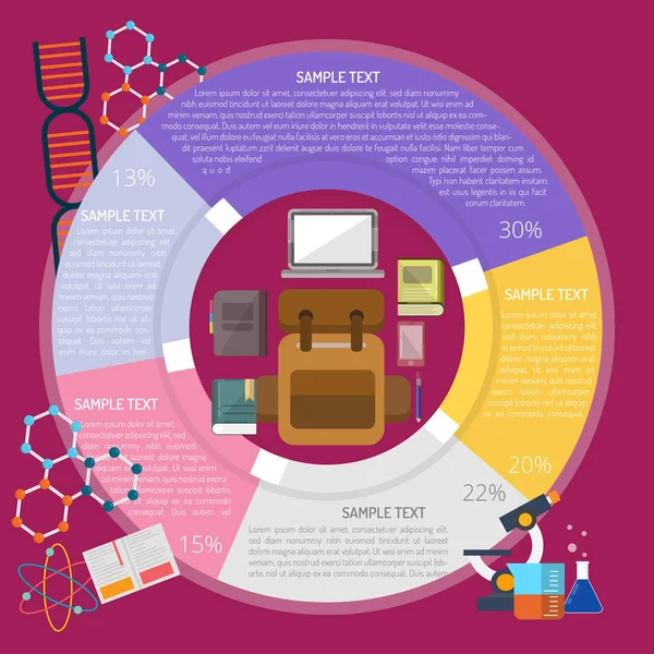 Im Ready to School Infografía — Vector de stock