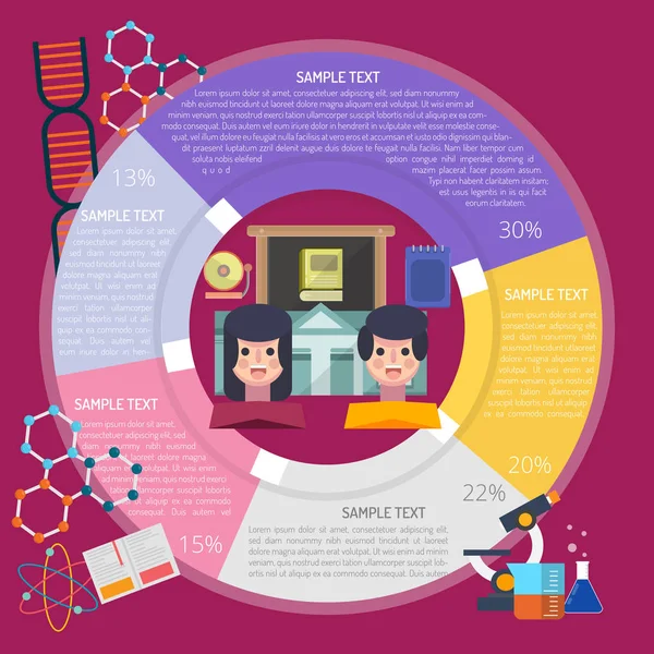 Okul bilgisine geri dön