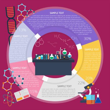 Astronomi Infographic tasarım