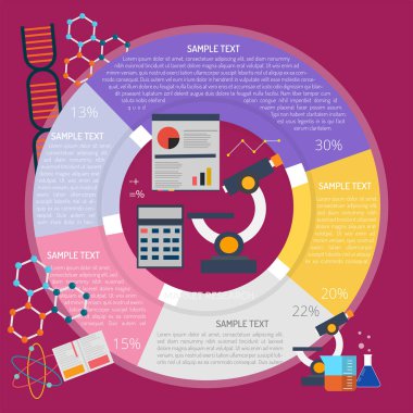 Pazar araştırması Infographic