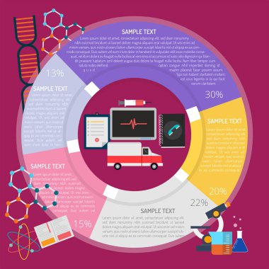 Yöneylem Araştırması Infographic