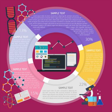 Analitik araştırma Infographic