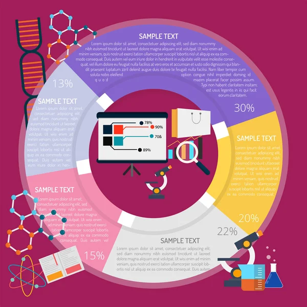 Pazar araştırması Infographic