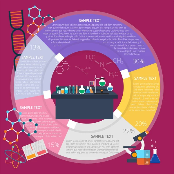 Astronomi Infographic tasarım