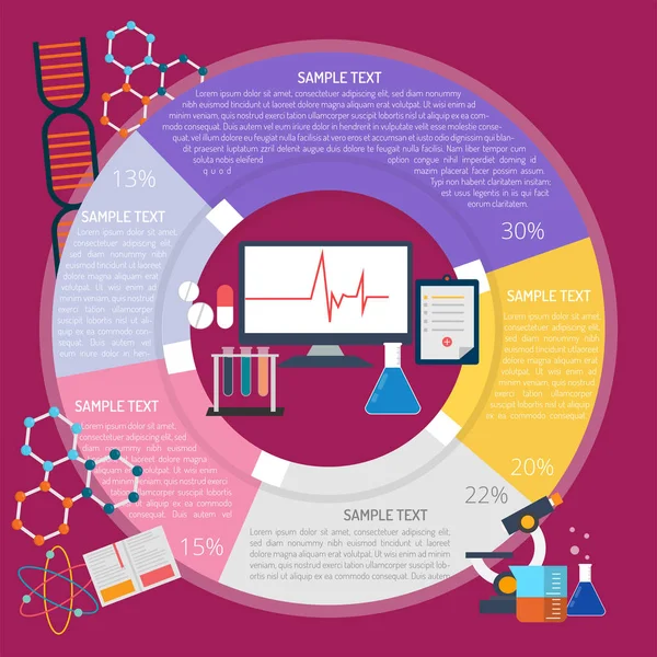 Technologii medycznych Infografika — Wektor stockowy