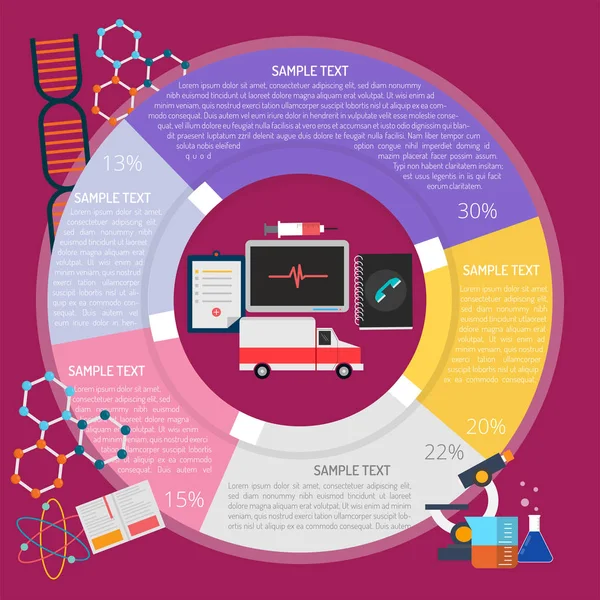 Yöneylem Araştırması Infographic