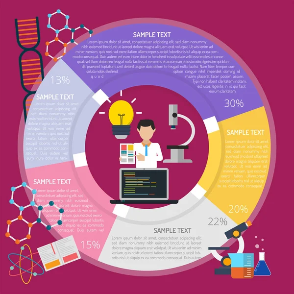 Araştırma projesi Infographic için