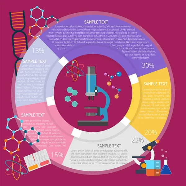 Investigación sobre la infografía atómica — Vector de stock