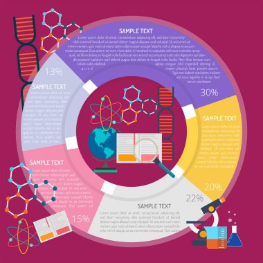 Araştırma eğitim Infographic için