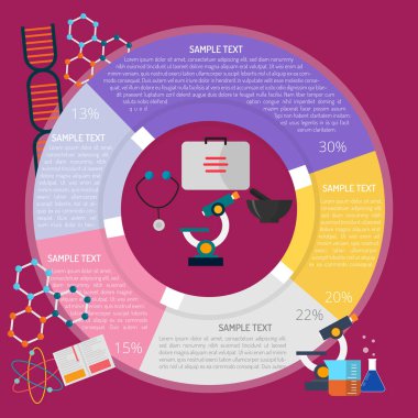 Analiz Infographic tasarım
