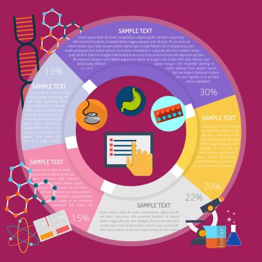 Tanılama Infographic tasarım