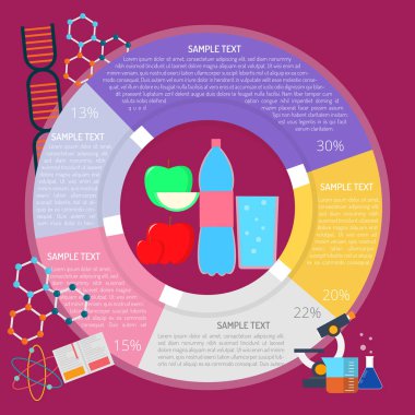 Meyve ve içki Infographic