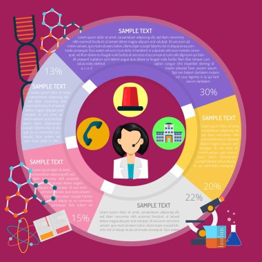 Sağlıklı bakım Infographic