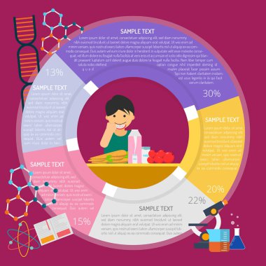 sağlıklı gıda Infographic