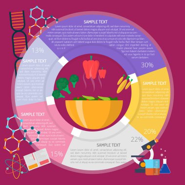 sağlıklı gıda Infographic